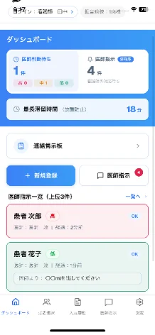 看護師向けダッシュボードの画面。依頼一覧と経過時間が表示されている